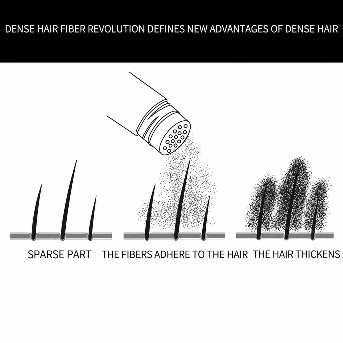 Hair Fiber Spray Set with Nozzle and Shield Comb