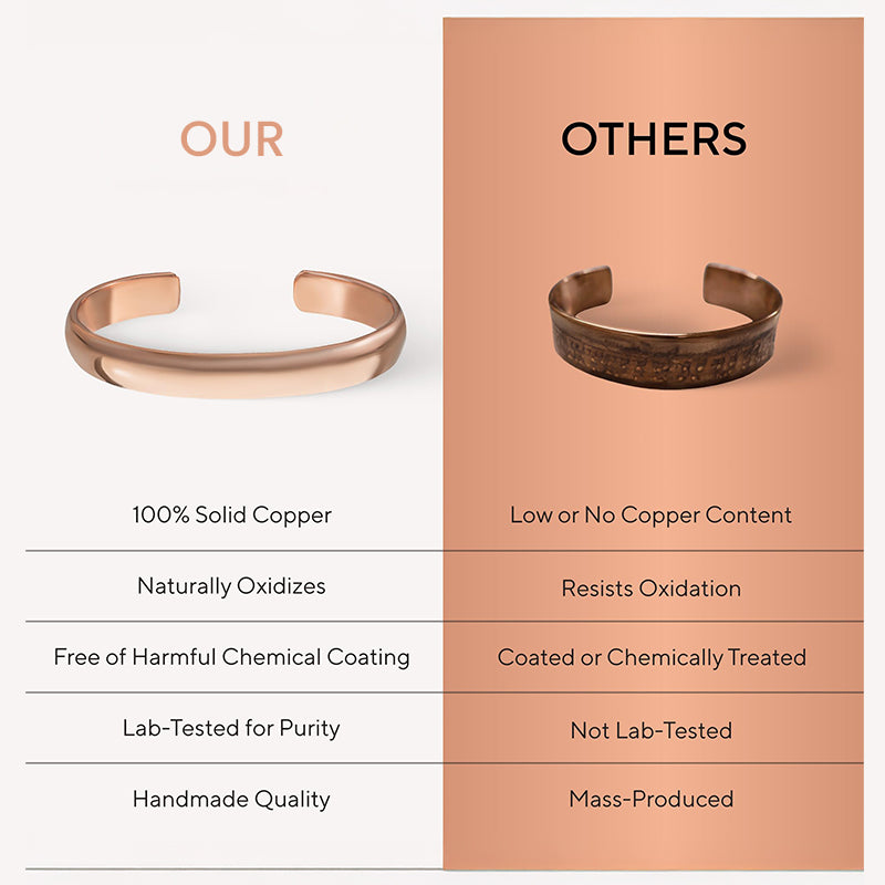 Pure Copper Cuff Plain Bracelet