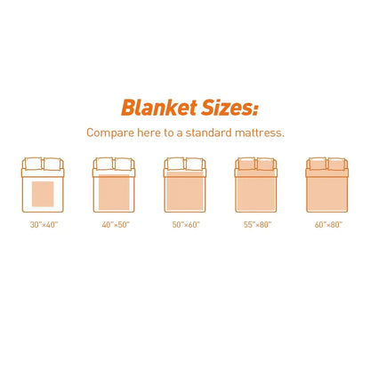 Personalized Photo Blanket Custom Cat Pet Human in Bathtub Funny Blanket for Sofa Bed