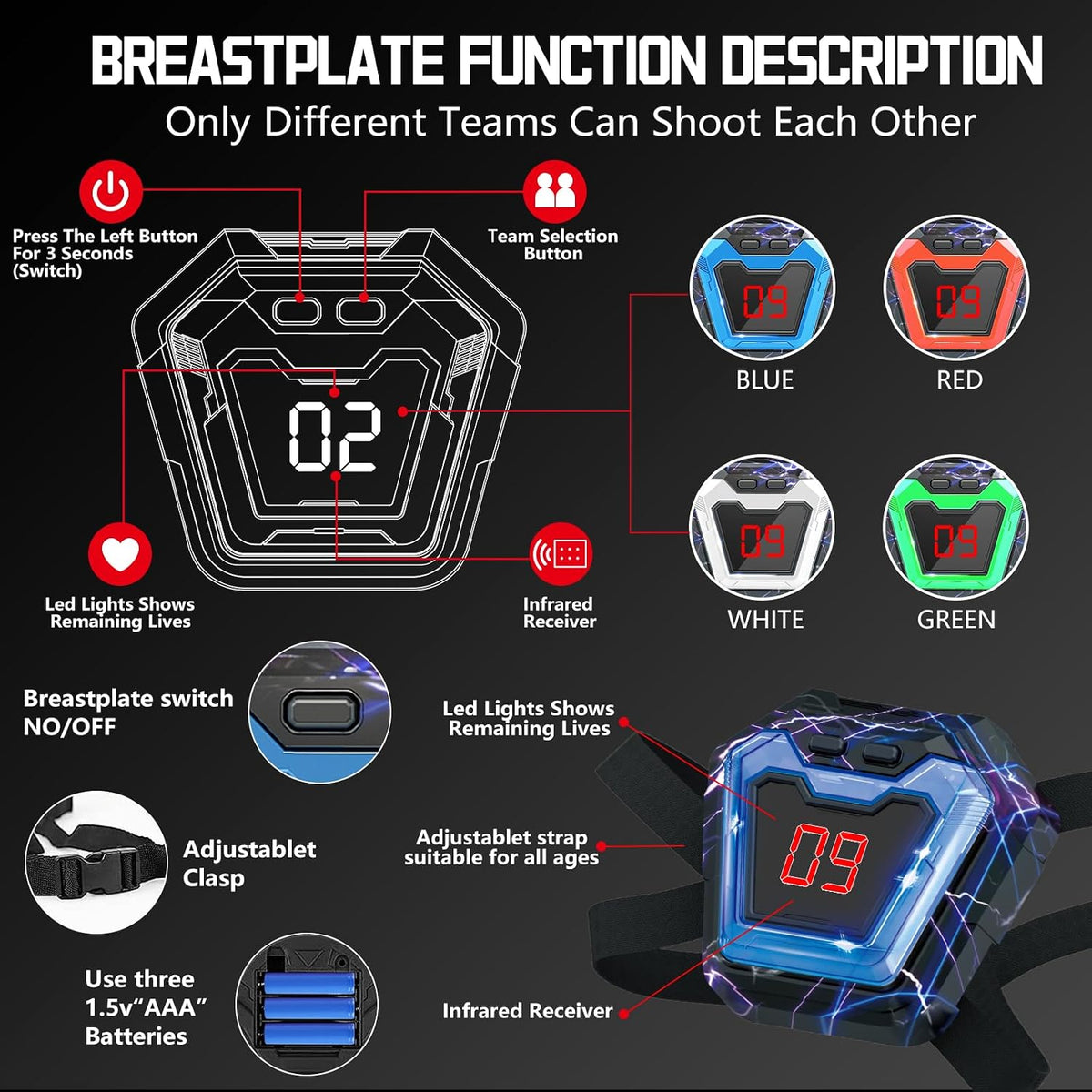 Two-Player Infrared Tag Set with Wearable Chest Targets