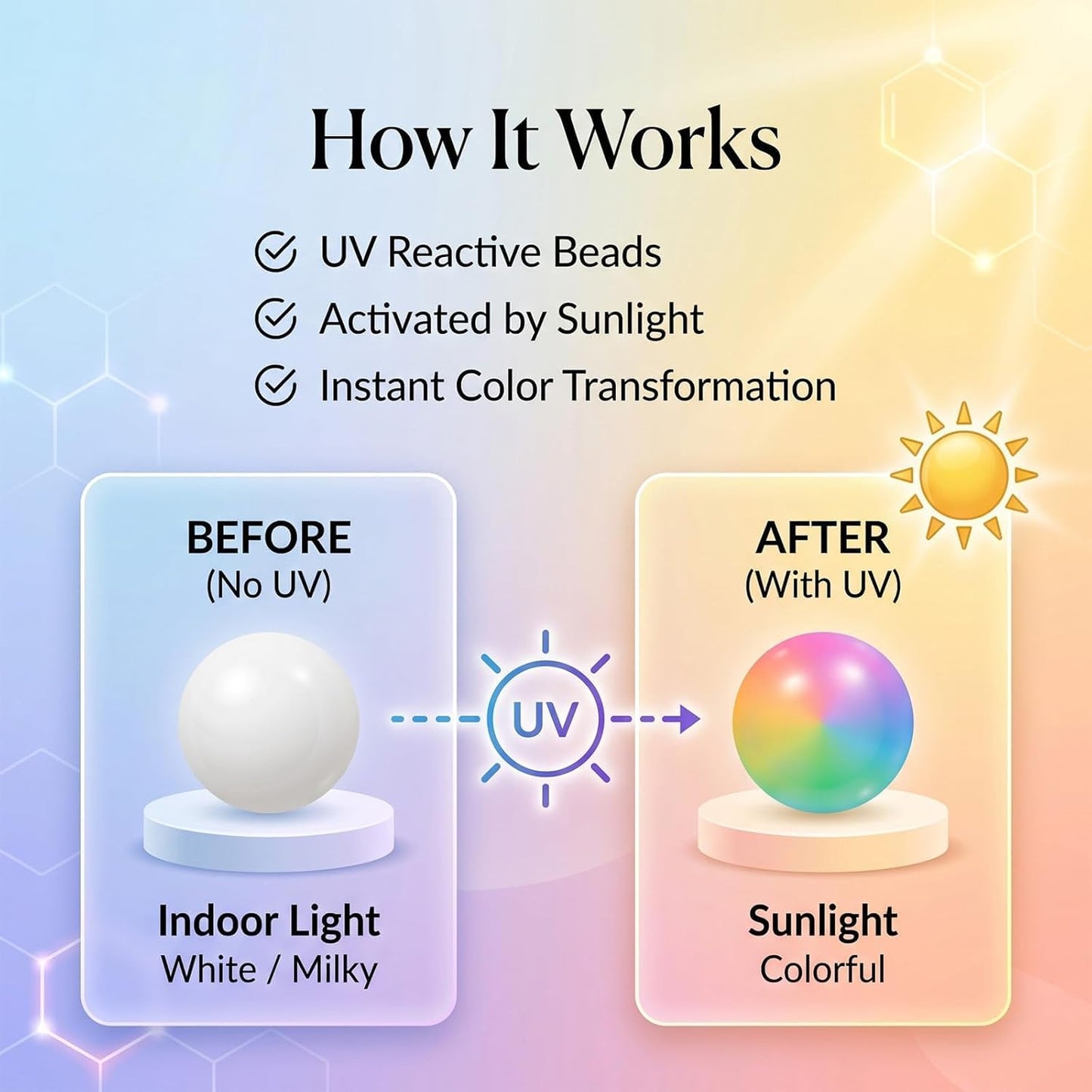 Color Changing Mood Necklace & Bracelet Set