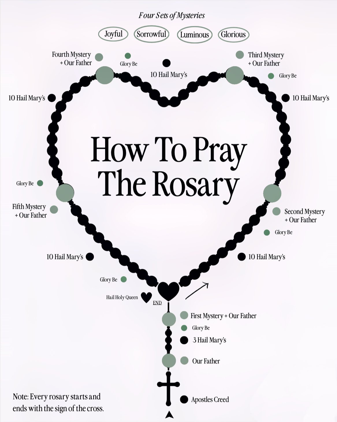 ✝️Handcrafted Rosary Bracelets📿-Buy 1 Get 1 Free