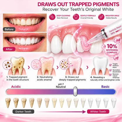 Three-Syringe Temporary Dental Filling Gel Kit