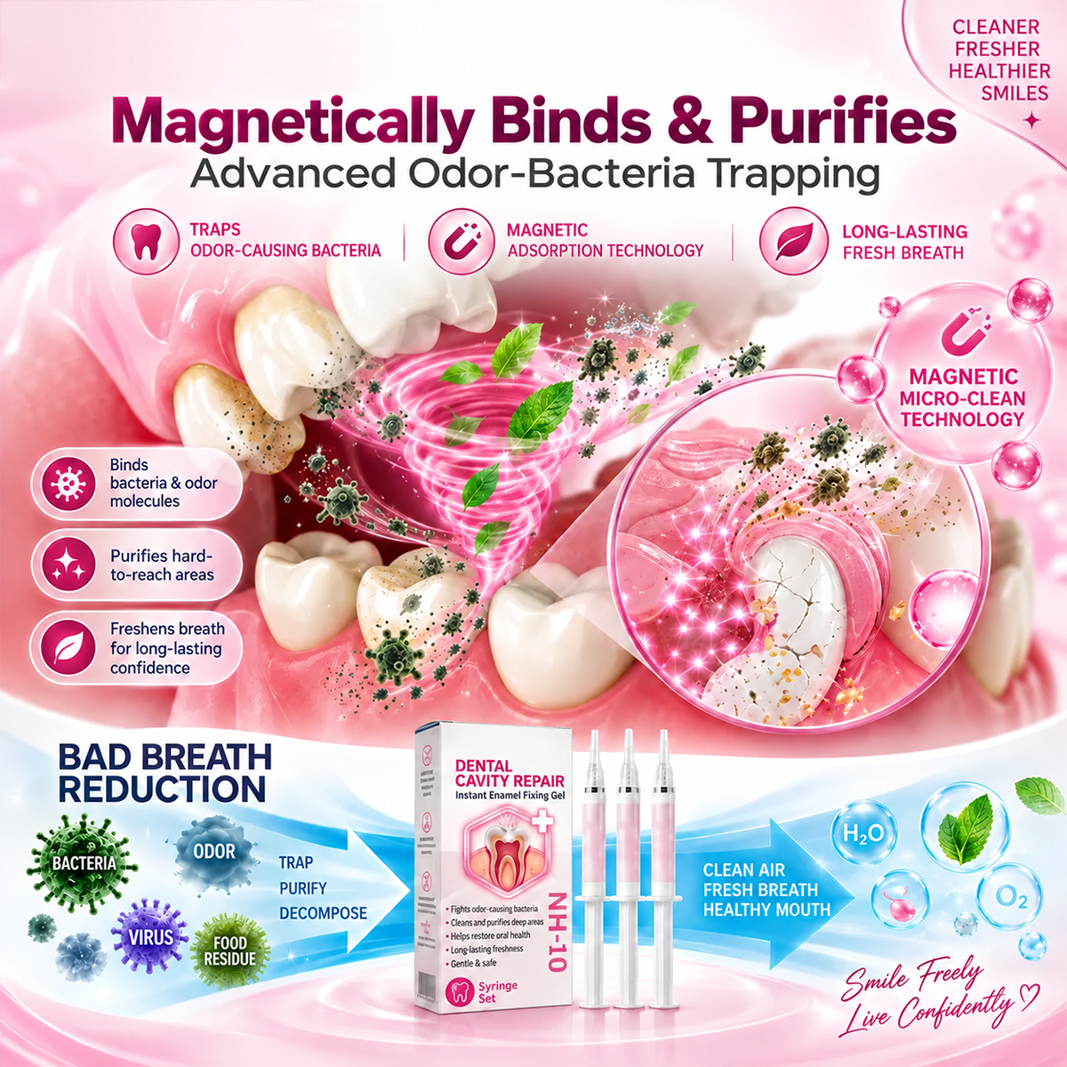 Three-Syringe Temporary Dental Filling Gel Kit
