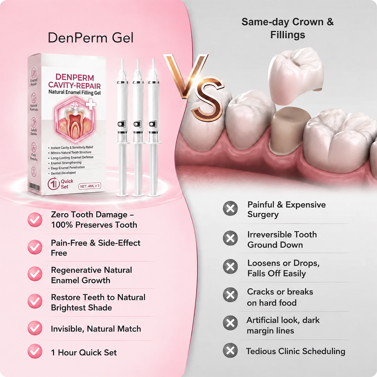 Three-Syringe Temporary Dental Filling Gel Kit